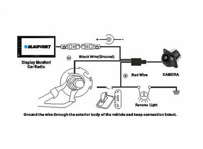 Blaupunkt BC DH 4.3 SD/AHD Universal OE Fitment Type Front/Rear Number Plate Camera w/ Dynamic Guidelines